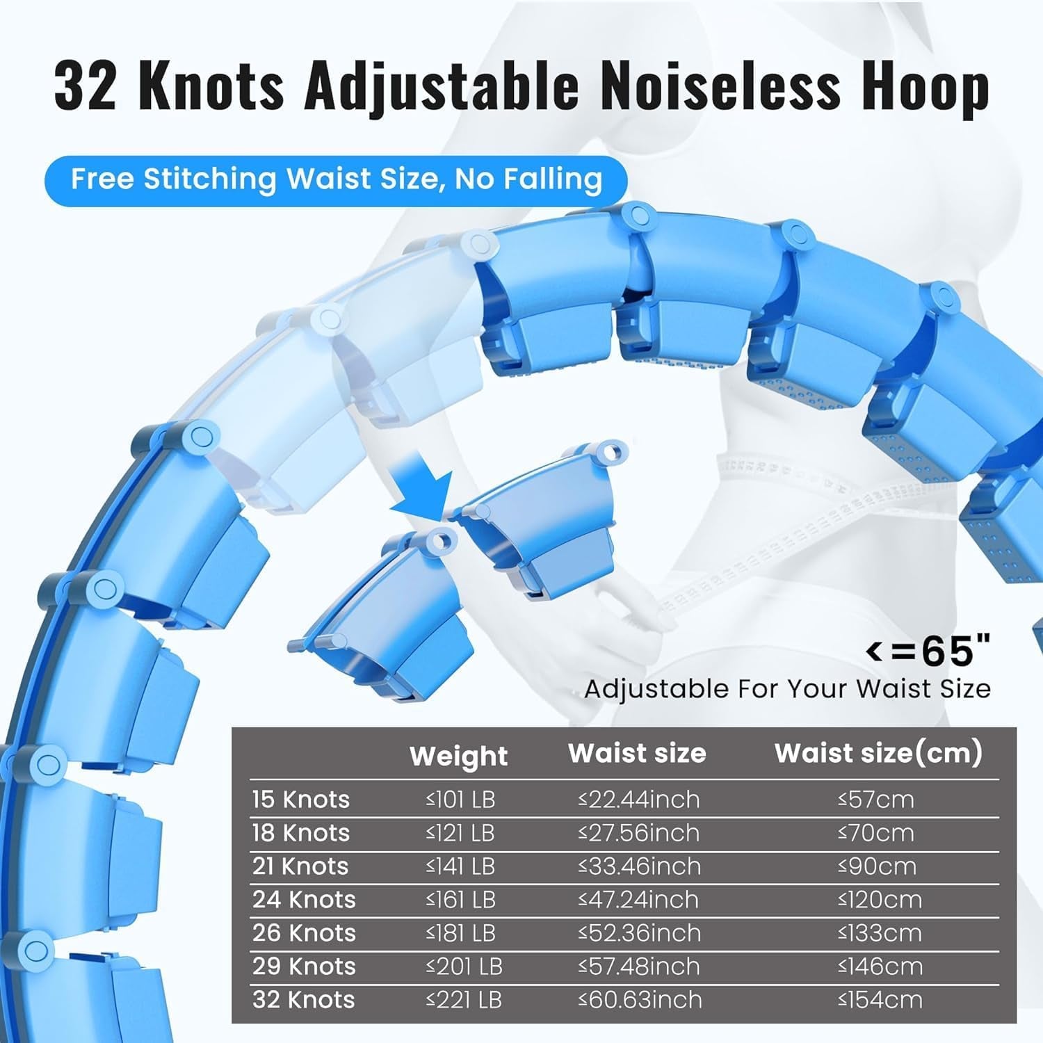 65Inch 32 Knots plus Size Quiet Weighted Hula Infinity Fitness Detachable Hoops Smart Silent Infinity Hula for Women 2 in 1 Waist and Abdominal Workout Hoop