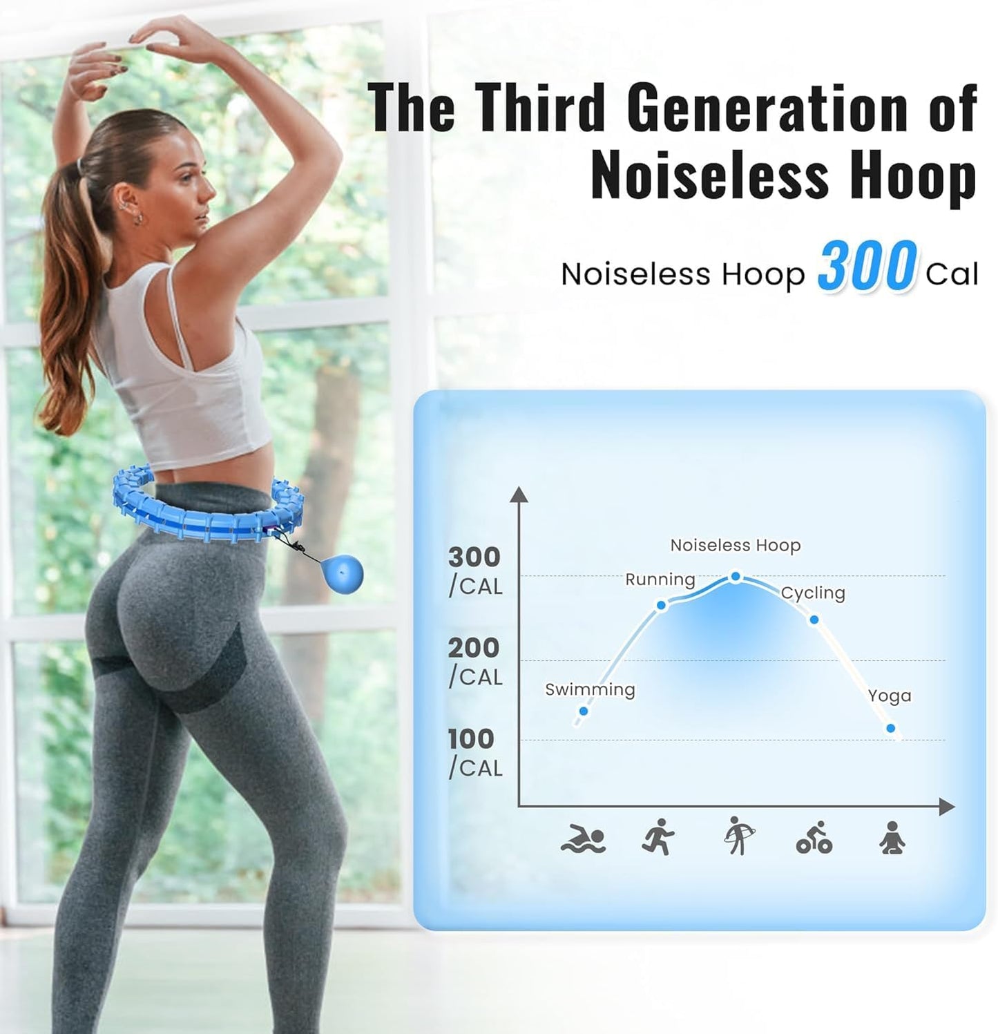 65Inch 32 Knots plus Size Quiet Weighted Hula Infinity Fitness Detachable Hoops Smart Silent Infinity Hula for Women 2 in 1 Waist and Abdominal Workout Hoop